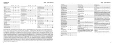 2018-chevrolet-camaro-accessories-catalog-v2_Page_08.jpg
