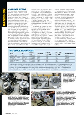 Big Block - Car Craft - April 2014_Page_5.jpg