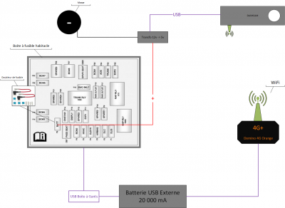 plan installation dashcam.png